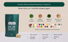 DNA Nutrient Absorption & Sensitivity Report