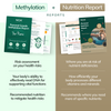 NGX Genetic Methylation Test & Report