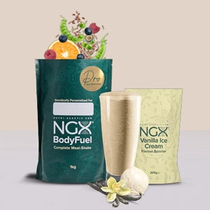 NGX Genetic Methylation Test & Report New